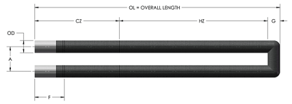SiC Heater Silicon Carbide Heating Elements For High Temperature Furnace