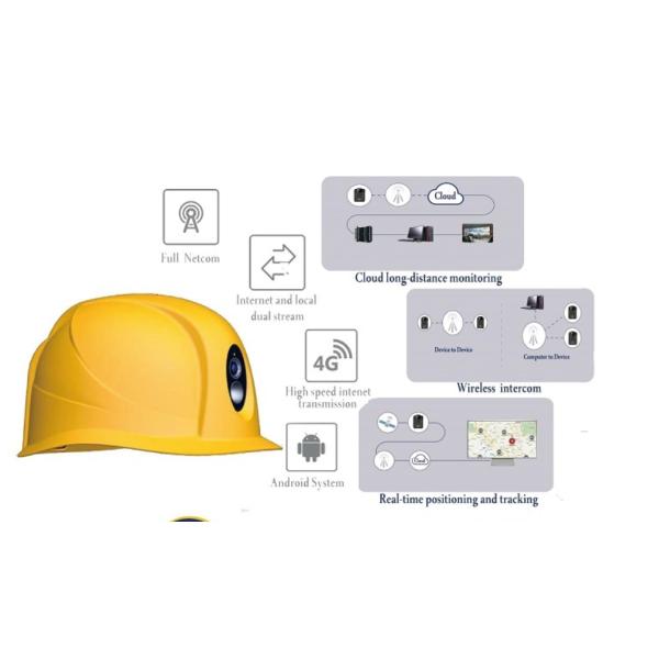 Personal Protector PPE Safety Helmet Long Lifespan Bluetooth GPS WiFi 4G Torch Light