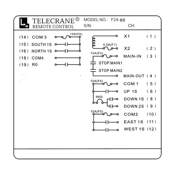 F24-6S Telecrane Remote Control Hoist Crane With Mushroom Emergency Stop