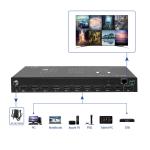 Bitvisus BIT-MV-4K60-801 1 HDMI input video switch 4K60 8-Picture HDMI Multi
