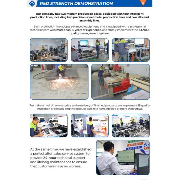 ZhongCai Automotive Training Equipment 5