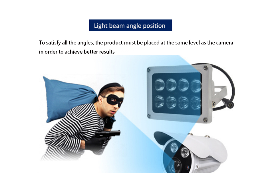 Infrared illuminator 90 degree wide-angle infrared light