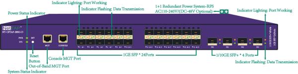 Security Gigabit Ethernet Tap Intelligent Traffic Data Replication And Packet