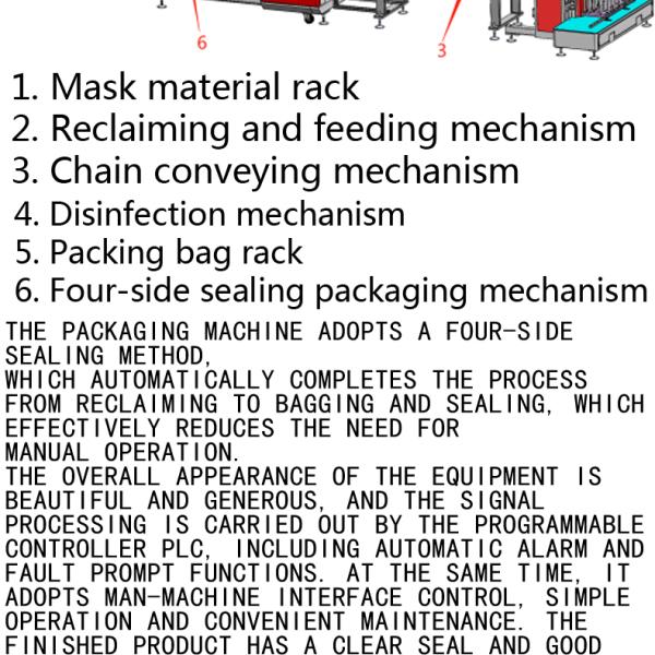 150pcs/min Hot Sell Surgical Four Side Face Mask Packaging Machine kf94 mask packaging machine