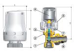 Electrothermal Actuator Automation Manifolds for Heating Temperature Control