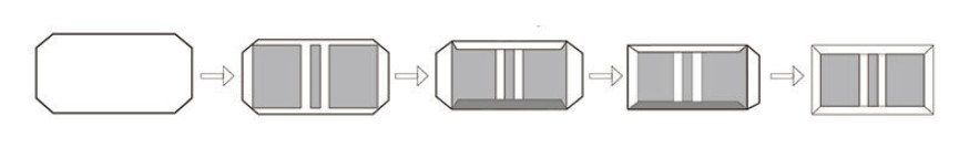 Manual Positioning Semi Automatic Case Machine