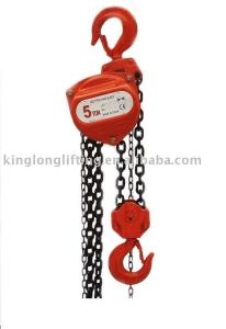 Chain block