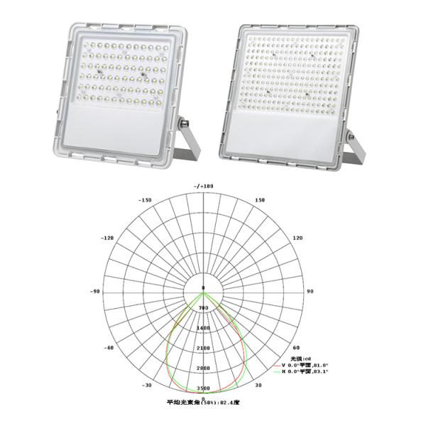 15m 20m 24000lumens Exterior Led Floodlights For Football Pitches Tower