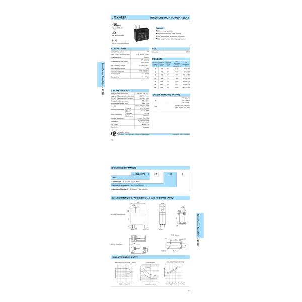 UL VDE 20A Switching General Purpose Miniature High Power Relay