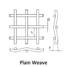 Durable Stainless Steel Woven Wire Mesh 12 / 14 / 16 / 18 Mesh Wear - Resistance