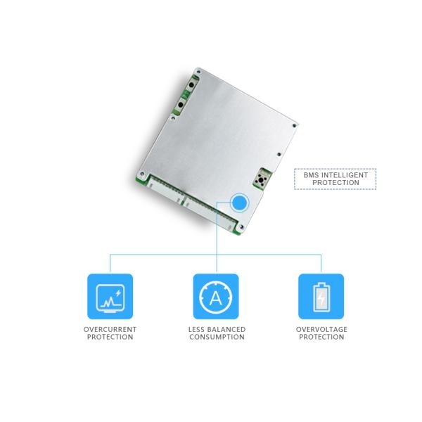 12.8V 110ah LiFePO4 Li Ion Battery For Gildder Ups Solar System