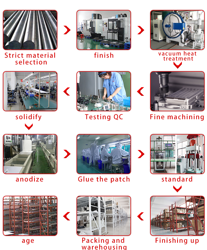 National Standard Part Series Matching Sensor Accessories Hoisting Lifting Ring Hooks Joint Bearing Spherical Rod End Connectors