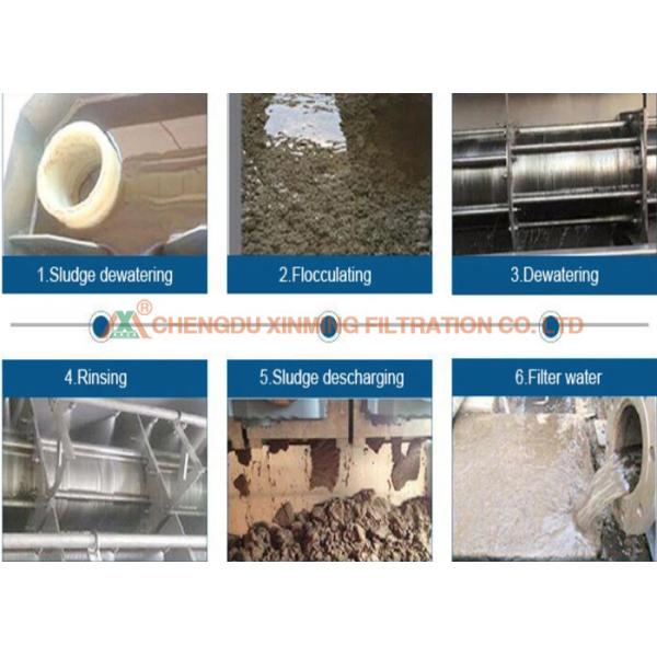 High Efficient Automatic Sludge Dewatering Press Machine For Dung Dewatering