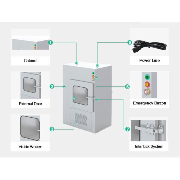 750W GMP Air Shower Pass Box Automatic Interlock For Clean Room