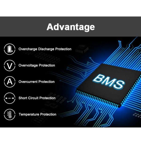 CLF OEM ODM 12V 24V LiFePO4 Lithium Iron Battery Pack For Lithium Iron Phosphate Security Monitoring Battery Pack