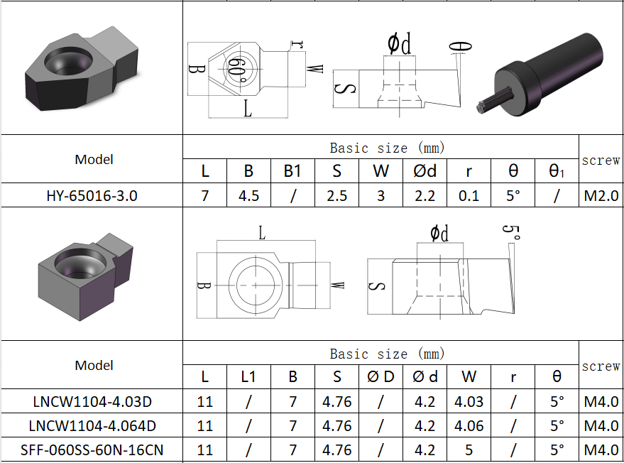 CNC Gear Shaping Insert HYLV1405-5.1 – PVD HYB208 Coated for Difficult Materials in Aero, Auto, and Mold Applications