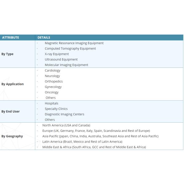 Stainproof Carbon Fiber Sheet , Durable Mobile Dental X Ray Unit 1 Year Warranty