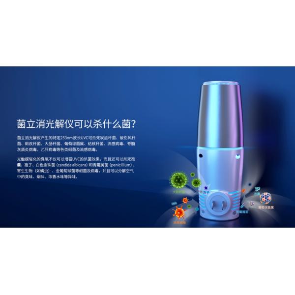 253nm UVC Light Air Purifier