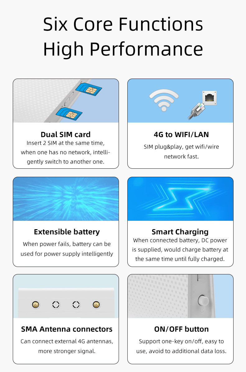300mbps Dual SiM Mobile Router , 32 Users 4G Wifi Pocket Router