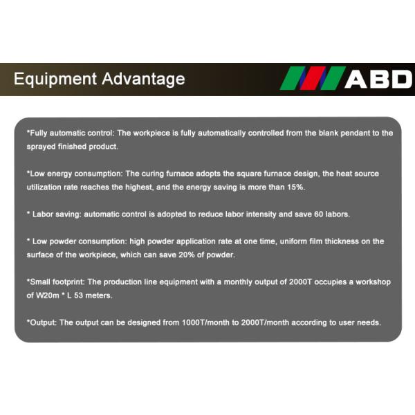 Aluminium colour coated coils colour coating machine