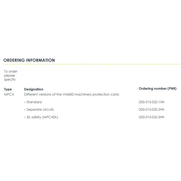 MPC4 MACHINERY PROTECTION CARD 200-510-071-113
