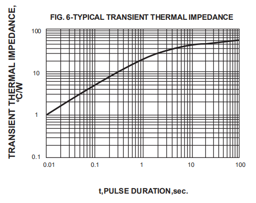 3A High Efficiency Fast Recovery Rectifier Diodes 1000V SMD SMA DO 214AC Footprint RS3MA