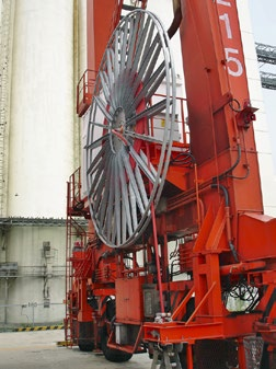Type (N)TSCGEWOEU Reeling Cable For Stackers & Reclaimers & Ship Unloaders Reeling System or Heavy Equipment In Mining