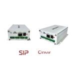 Two Way Talk Voip 704x576 Analog To Ip Converter