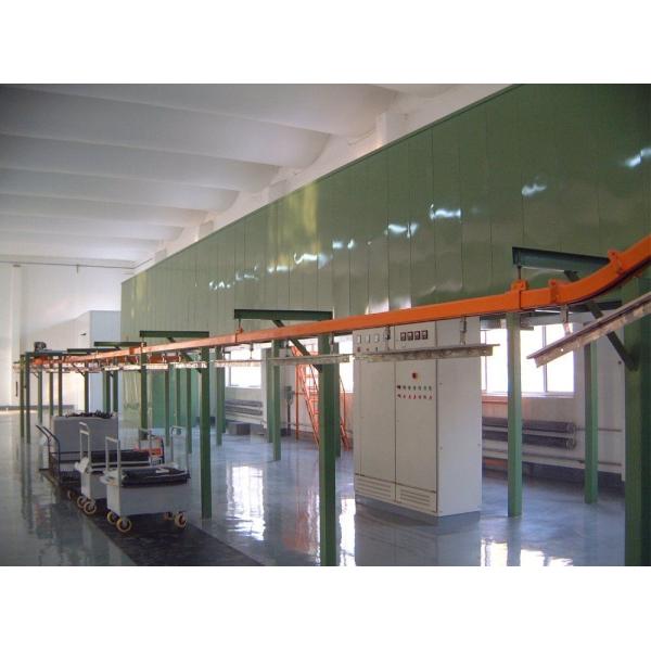Bridge Style Curing Polymerization Oven for Customized Spraying Equipment and Powder Coating Line Equipment