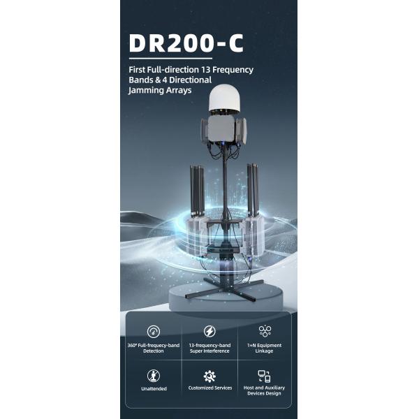 70MHz-6GHz Full Frequency Band Fixed Drone Detection And Jamming Device Scanning, Detection And Display