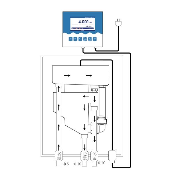 Integrated Flow Through Water Turbidity Sensor Low Range 20NTU
