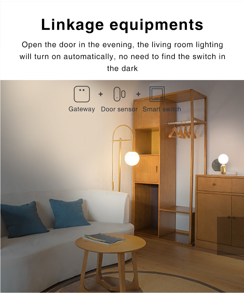 Zigbee Door Window Sensor 2.484GHz Smart Alarm Sensor Tuya Google Assistant