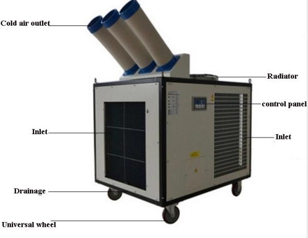 Floor Standing Spot Air Cooler Portable Spot Cooling With 8500W Cooling Capacity