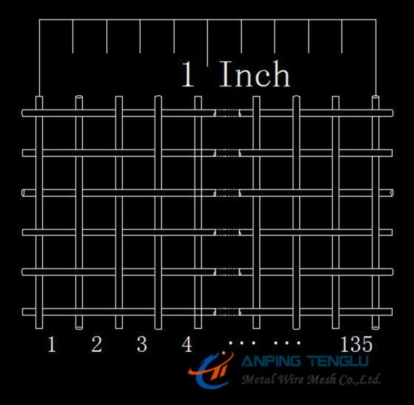 Quality SS304 & SS316, 135mesh Square Wire Mesh, PSW Weave, 0.0023" Wire Dia. for sale