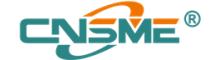 China Shijiazhuang Minerals Equipment Co. Ltd logo