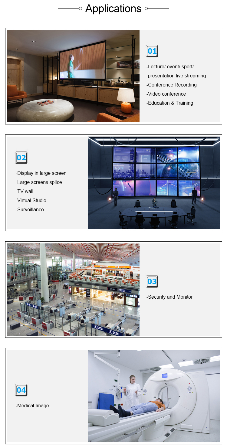 400N4 M2 SDI 1080p60 3G-SDI M2 Capture Card High Efficiency SDK Support