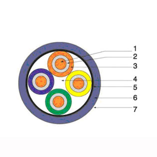 0.6kv / 1kV Low Smoke Halogen Free Aluminum Cable Wire CE ISO Certification