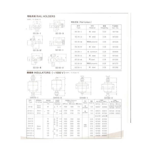 Rigid Overhead Conductor Rail System Steel Copperhead Rails Heavy Monorails
