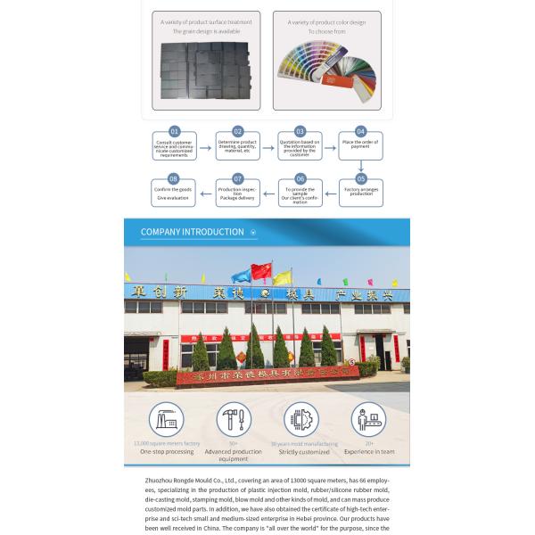 Plastic Injection Molding Home Appliance Mould Customized Colors Production Process