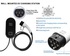 11kW 22kW Electric Vehicle Wallbox Dc Home Charger IEC 62196 2 With WiFi OCPP
