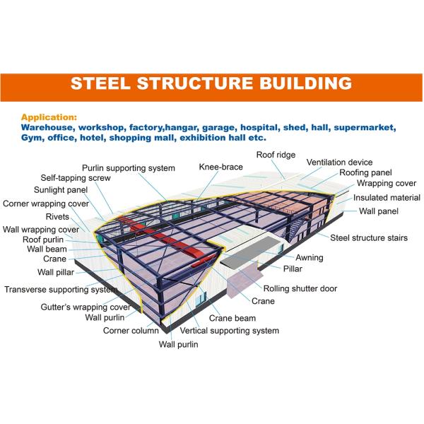 Prefab Space Frame Construction Structure Industrial Metal Building Storage Units