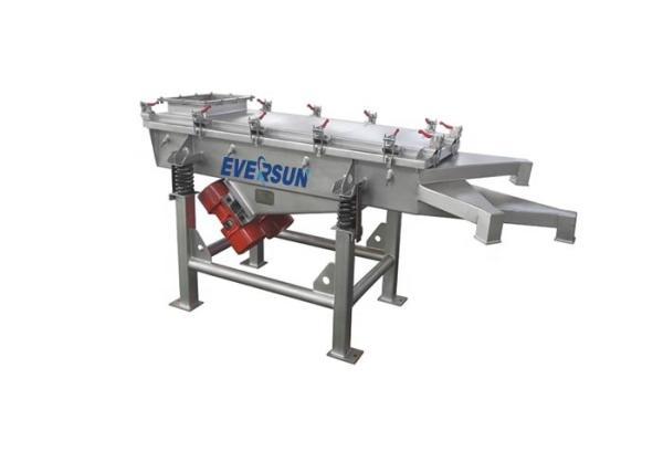 Quality Mine Small Sand And Stone Square Linear Vibrating Screen Sieve Machine JB-520 for sale