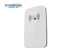 Access Control System UHF RFID Reader And Writer USB Desktop 902~928 MHz