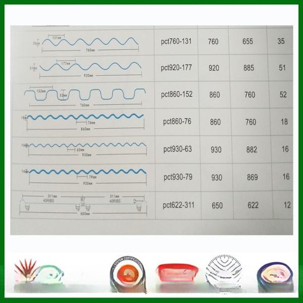 Polycarbonate Corrugated Plastic Skylight Sheet Customized Length 0.8mm-2.8mm