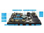 TF Sim Card Embedded RK3288 Board Slot Multi USB Host Ethernet RJ45 Port