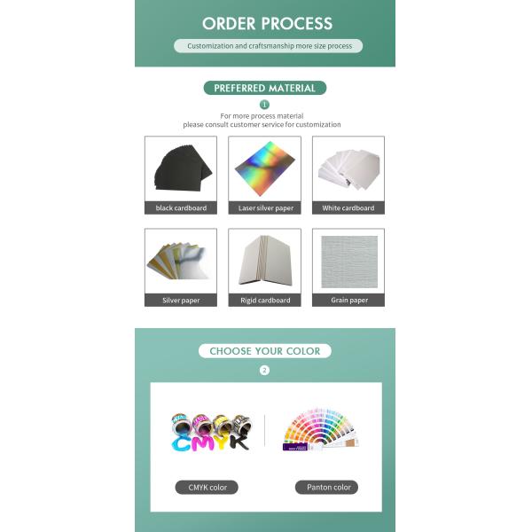 Custom Cell Phone Case Cover Card Board Packaging With Clear Window