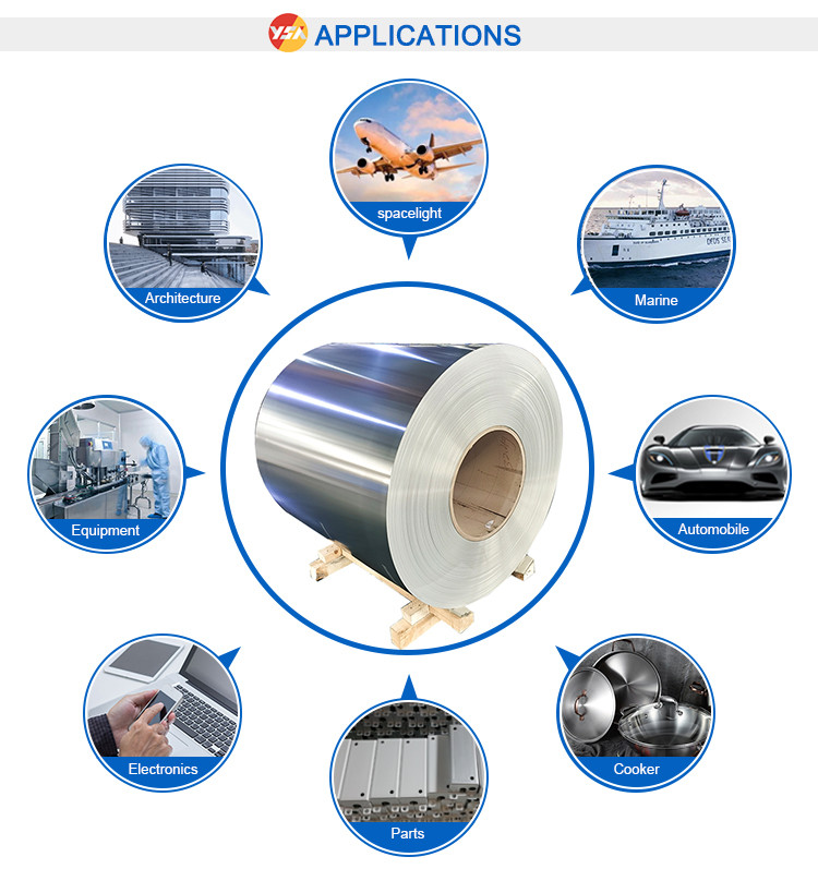 Aluminium Alloy Roofing Sheet Aluminium 3003 3105 3xxx Aluminium Sheet For Roof