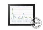 1000cd/M2 High Brightness Open Frame Touch Screen Monitor Android 7.1 System