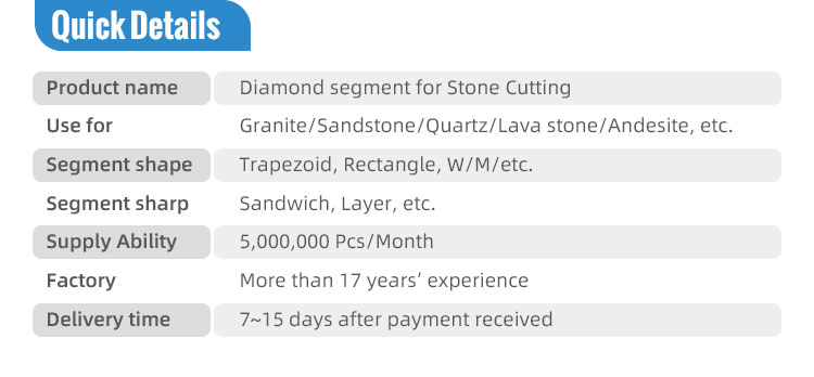 Stone Cutting Function 1200mm Limestone Marble Segment Diamond Tools 24/40 Diameter