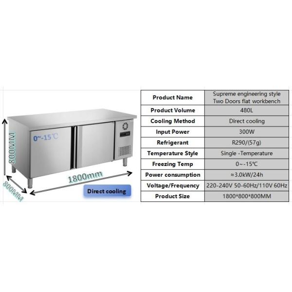 Mildew Proof Two Door Undercounter Freezer Environmental Friendly Easy Cleaning
